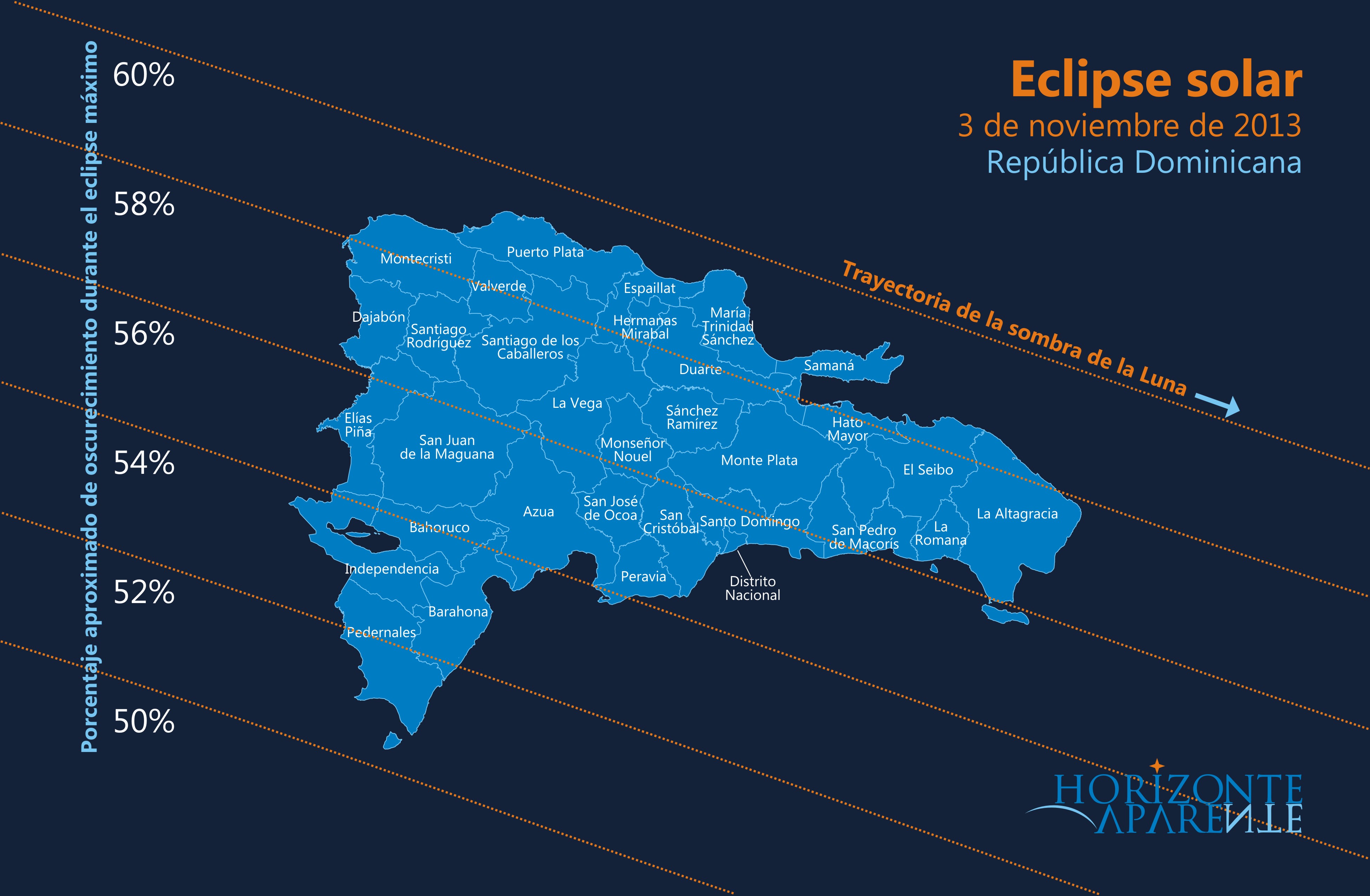 Un eclipse al amanecer
