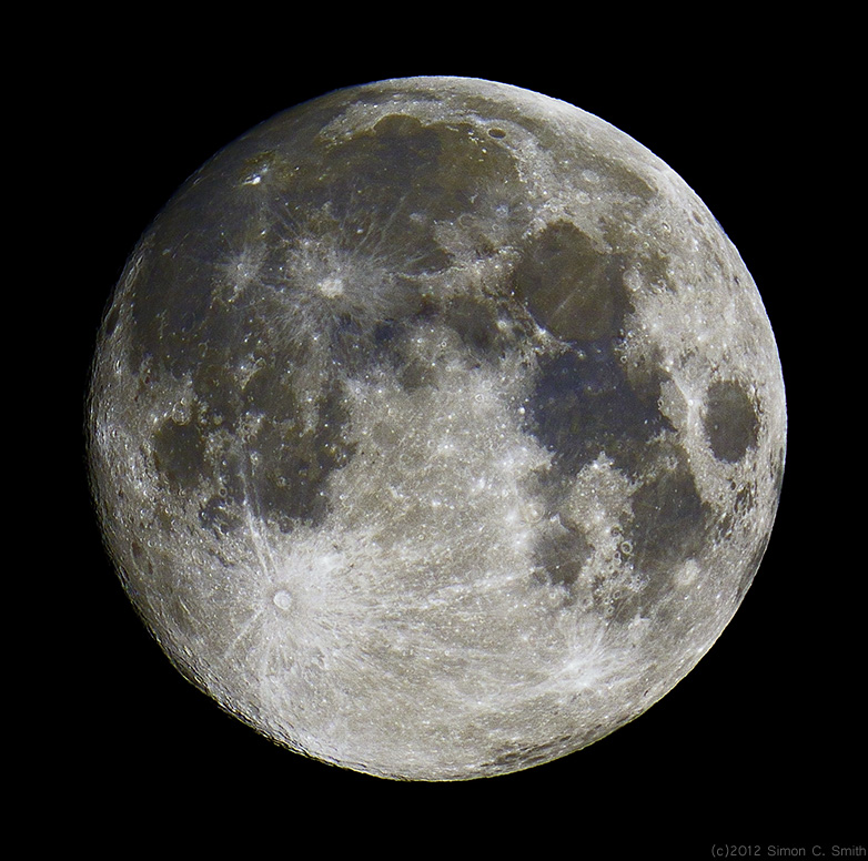 Infografía sobre la luna llena